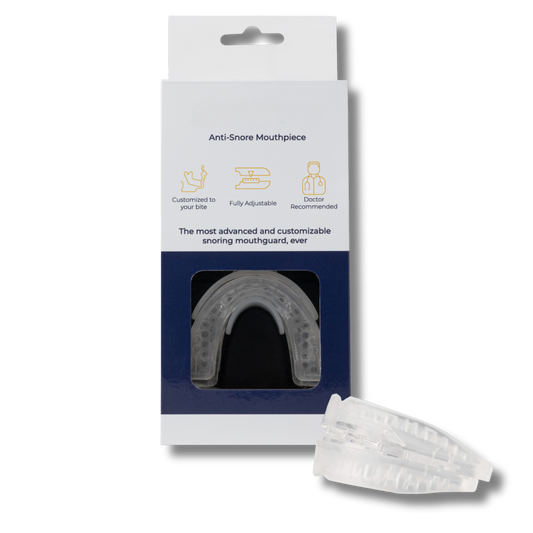 Zennvico™ - Sleep Apnea & Anti-Snoring Guard